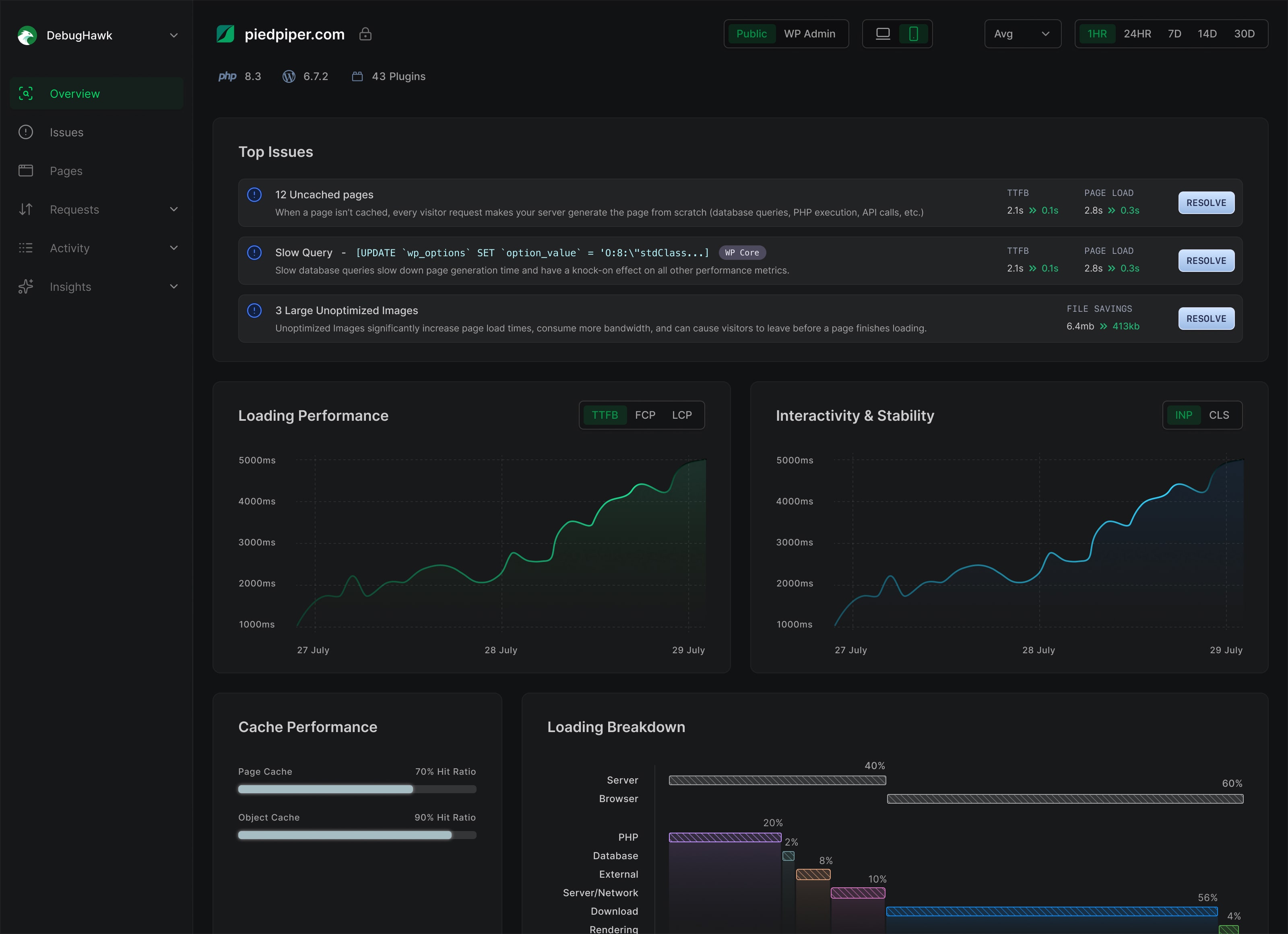A sneak peek of the WIP DebugHawk UI