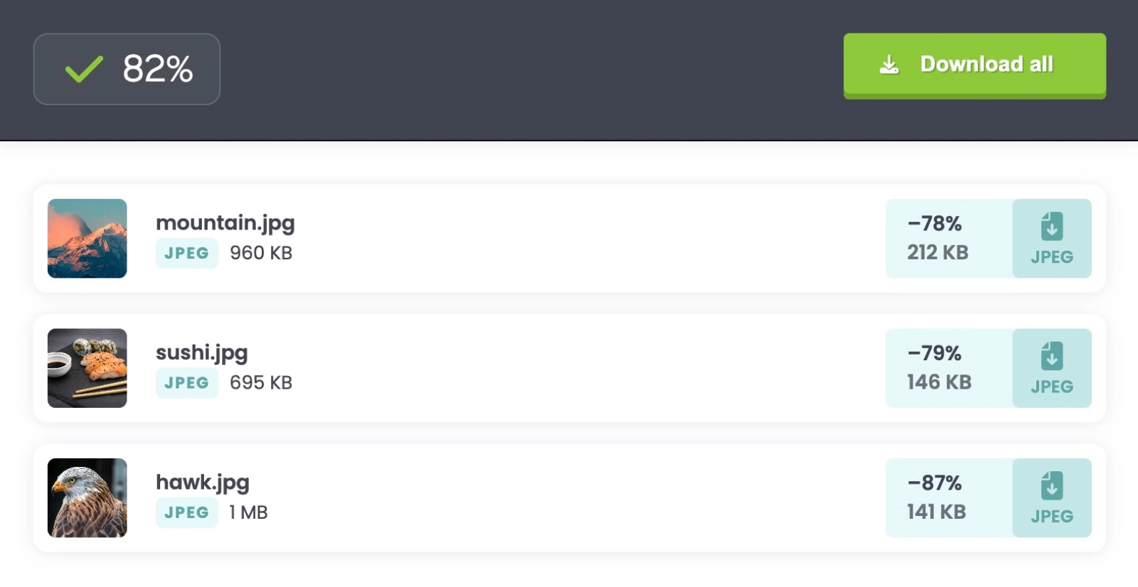 Lossless image compression results